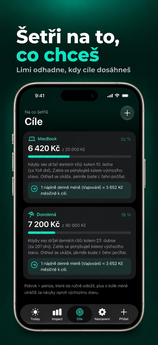 Ušetři na to, co chceš